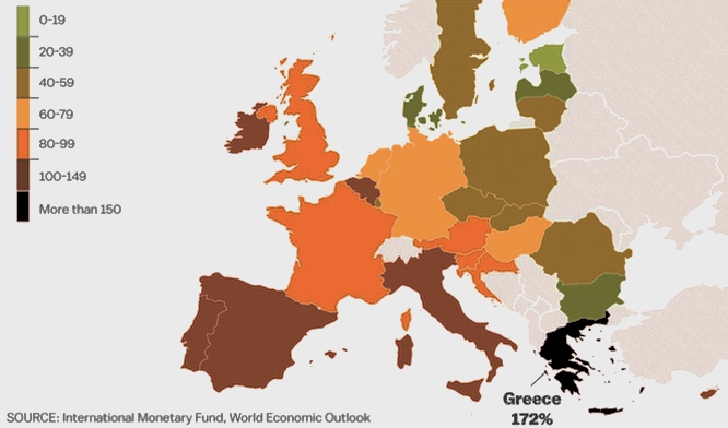 Qui Détermine L'orientation De La Politique Monétaire Européenne